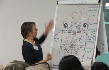 Praxis für Lebensgestaltung am Bundesplatz